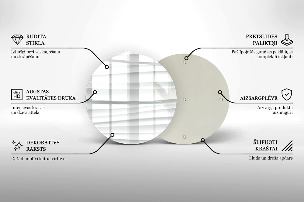 Dessous de bougie Structure moderne