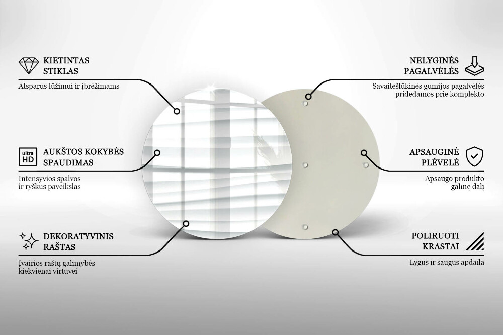 Dessous de bougie Structure moderne