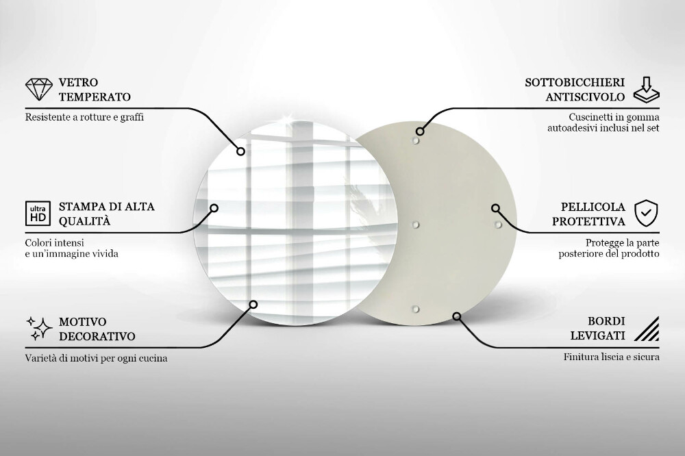 Dessous de bougie Structure moderne