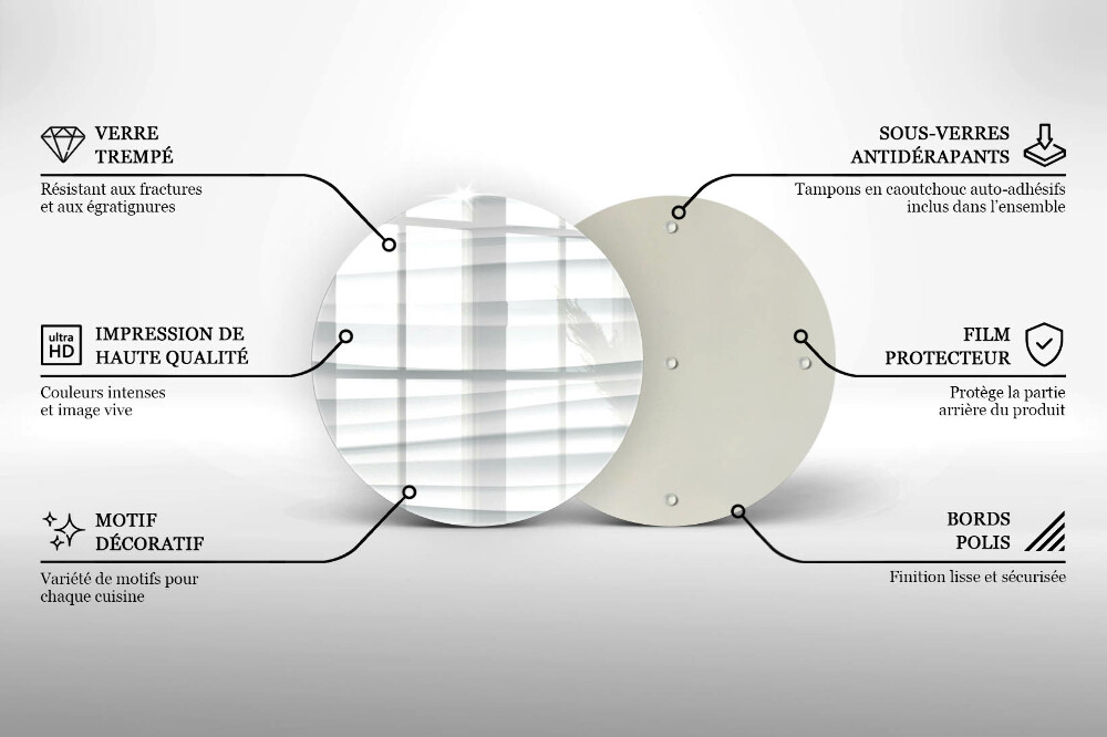 Dessous de bougie Structure moderne