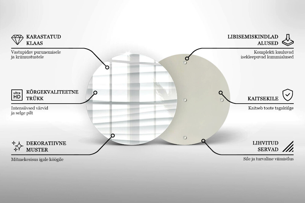 Dessous de bougie Structure moderne