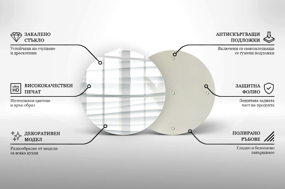 Dessous de bougie Structure moderne