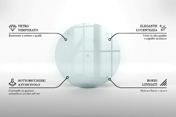 Dessous de bougie rond transparent