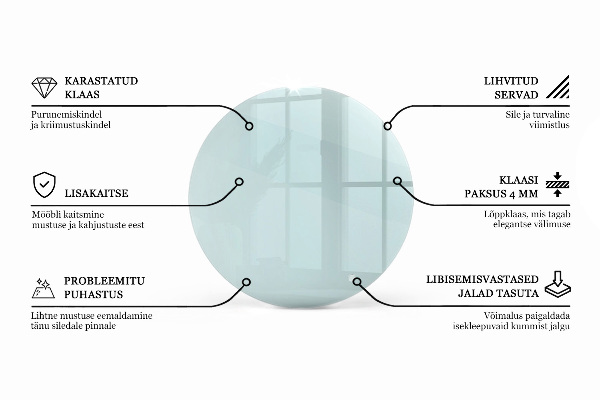 Plateau de table rond transparent