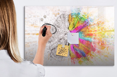 Tableau effaçable magnétique Un espace créatif pour les souvenirs et les idées