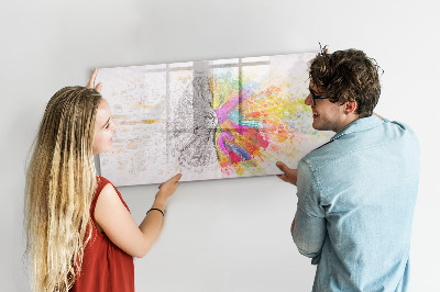 Tableau effaçable magnétique Un espace créatif pour les souvenirs et les idées