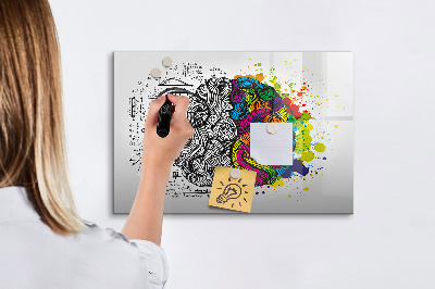 Tableau effaçable magnétique Un espace créatif pour les souvenirs et les idées