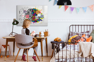 Tableau effaçable magnétique Un espace créatif pour les souvenirs et les idées